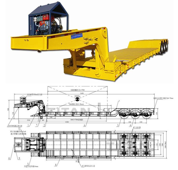 3 Axle 80 Ton Removable Lowboy Gooseneck Trailer for Sale