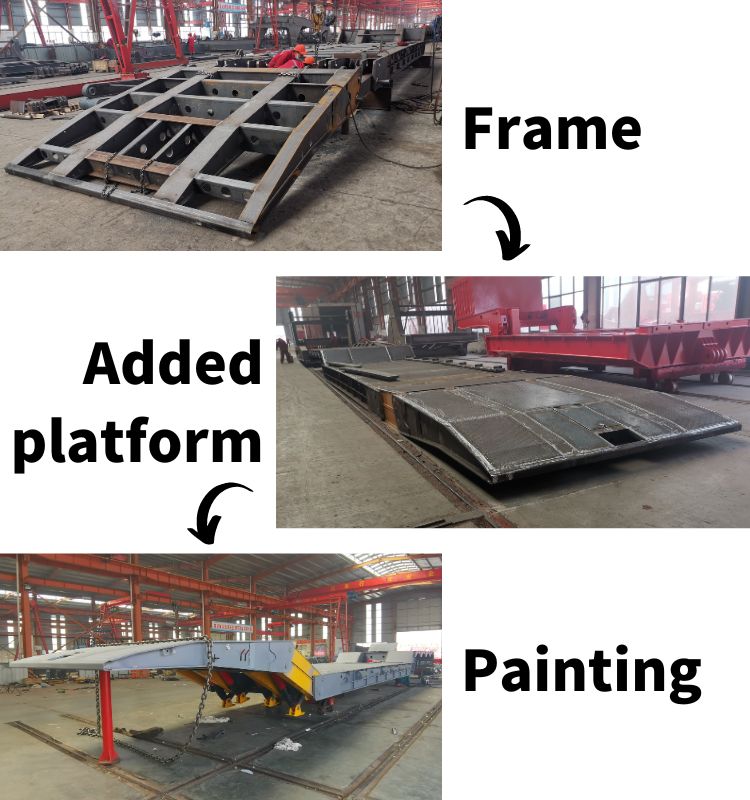 Folding Gooseneck Trailer | Folding Neck Lowboy Trailers for Sale