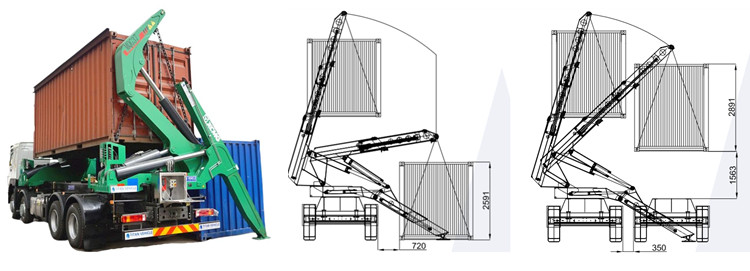 20FT Container Side Loader Truck | Side Lifter Truck for Sale