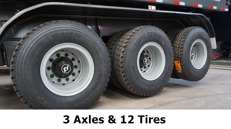 End Dump Trailer Prices - Dump Truck Semi Trailer for Sale