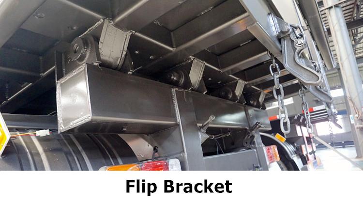 End Dump Trailer Prices - Dump Truck Semi Trailer for Sale