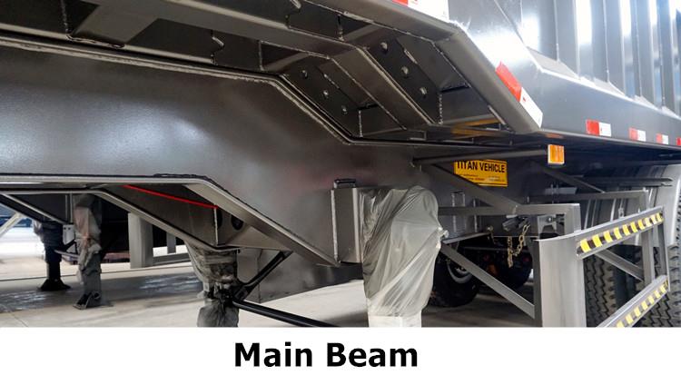 End Dump Trailer Prices - Dump Truck Semi Trailer for Sale
