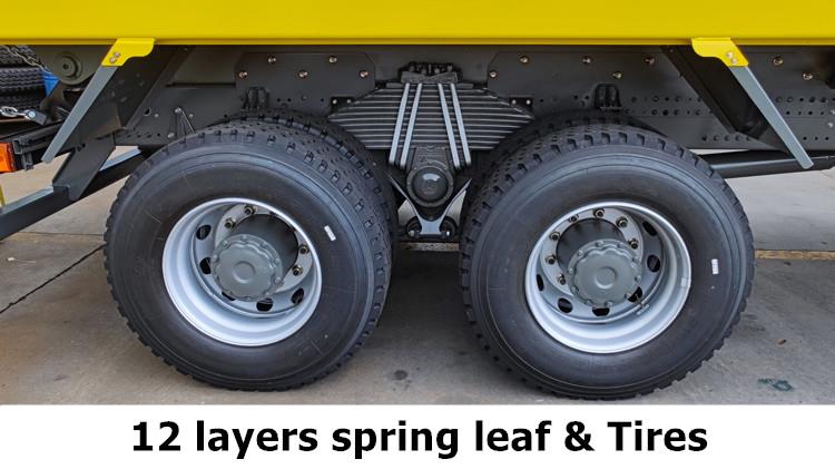 Sinotruk Howo 8x4 Tipper Truck for Sale