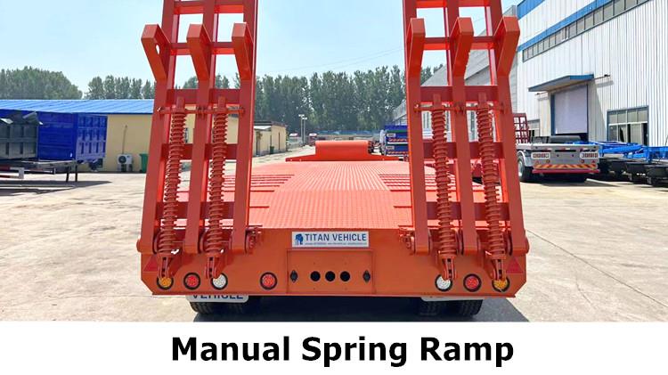 3 Axle Low Bed Trailer Price | 40ft Low Bed Semi Trailer for Sale